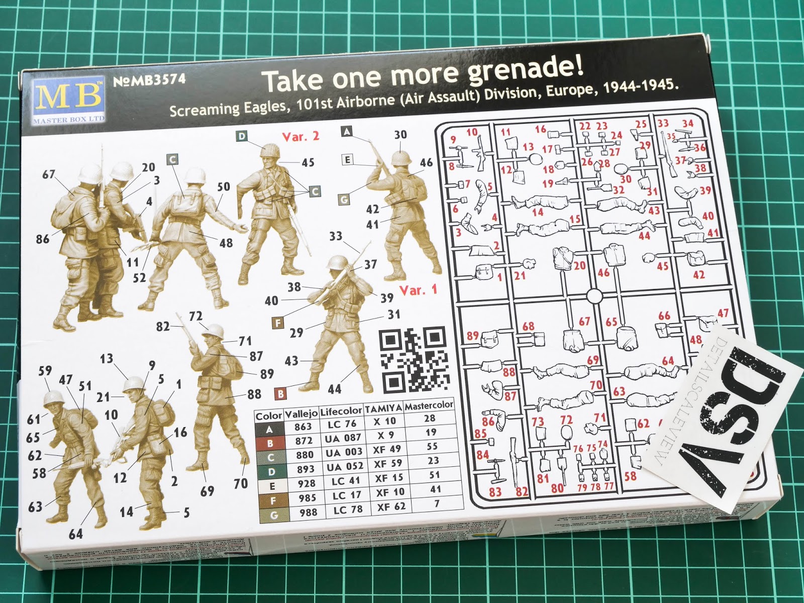 Master Box 1/35 Take One More Grenade (MB3574) - DetailScaleView